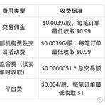 愛華頓 vs 阿仙奴4