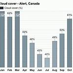 what is alert canada climate3