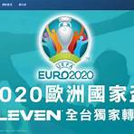 歐洲國家盃2021賽程2