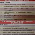 international school of management ranking4