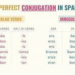 define imperfect tense in spanish chart1