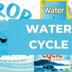 informational books for kids on water cycle1