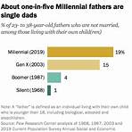 millennial family1