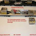 modelleisenbahn bautips2