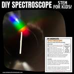What physics experiments are easy for kids?3