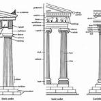 How many types of Greek architecture are there?3