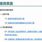 台北市衛生局全球資訊網3