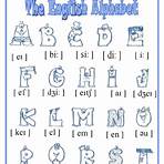 alphabet in english worksheets2