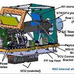 sentinel satellite3