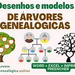árvore genealógica exemplos5