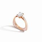 What is a solitaire ring setting?1