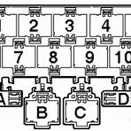 multipla fuse box diagram numbers vw t5 1 fuse 193