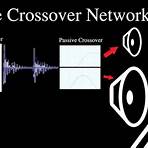 What is a crossover & how does it work?4