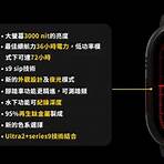 apple watch入手最佳時機4