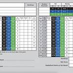 university of st andrews scotland golf clubs reviews and ratings4