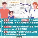 台北孕婦莫德納疫苗預約3