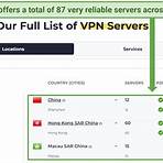 How to get a Chinese IP address?1