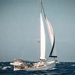 what is the difference between a genoa and a mainsail bar detour mi4