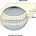 geodetic coordinates to cartesian coordinates definition2