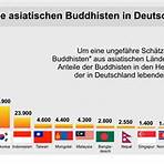 buddhismus in deutschland2