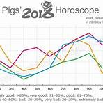 year of the pig characteristics4