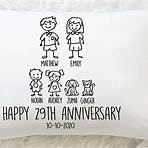 tagged 28website 29 year anniversary2