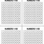 1 to 100 numbers printable4