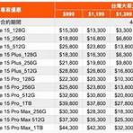 中華電信 iphone 15 購機方案4