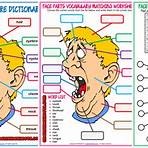 parts of the face vocabulary kids esl1