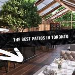 what are the best lakeside patios in toronto canada right now1