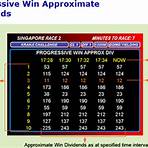 racing dividends singapore3