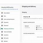What is Shopify & how does it work?1