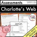charlotte's web assessments1