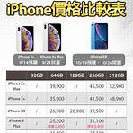 iphone xr 降價1