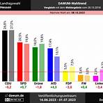 landtagswahl hessen 20221