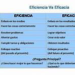 similitudes entre eficiencia y eficacia4