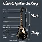 How do I Choose an electric guitar?2