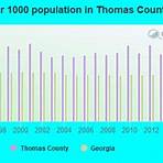 Thomas County, Georgia1