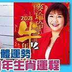 2021年生肖運程大全1