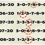 thai lottery magic win tips4