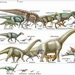 Dinosauria wikipedia3