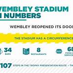 Wembley, England4