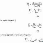hanes woolf equation4