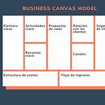 qué significa modelo de negocio4