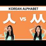 koreanisches alphabet mit aussprache1