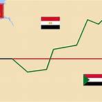 bandeira do sudão do norte2