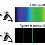 james chadwick teoria1