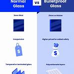 bullet proof glass1