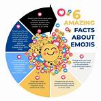 emoji symbols3
