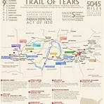 trail of tears history4